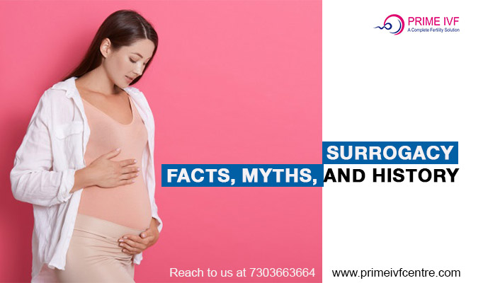Surrogacy: Facts, Myths, and History