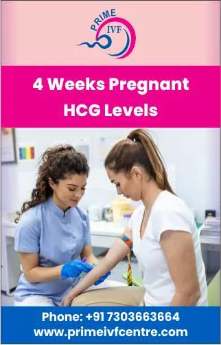 Best IVF Centre in Gurgaon