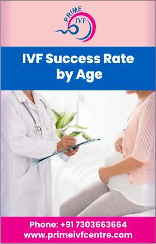 Best IVF Centre in Gurgaon