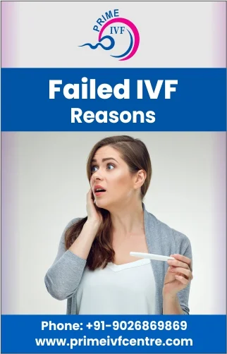 Best IVF Centre in Gurgaon