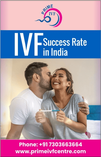 Best IVF Centre in Gurgaon