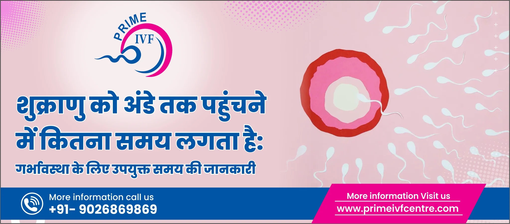 Best IVF Centre in Gurgaon