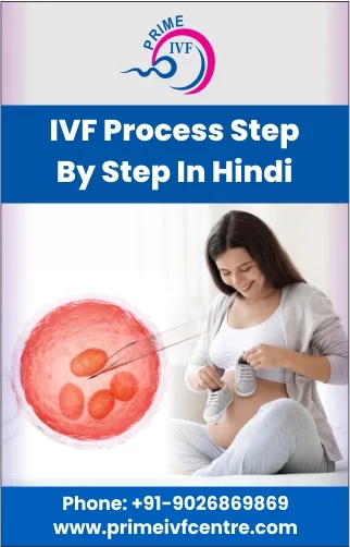 Best IVF Centre in Gurgaon