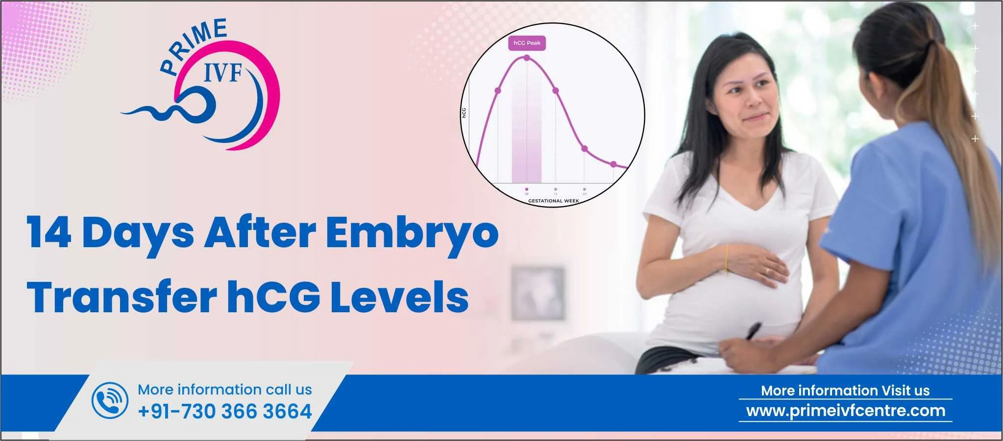 14-days-after-embryo-transfer-hcg-levels