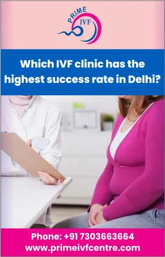 Best IVF Centre in Gurgaon