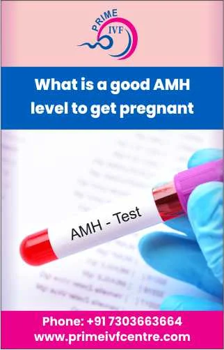 Best IVF Centre in Gurgaon