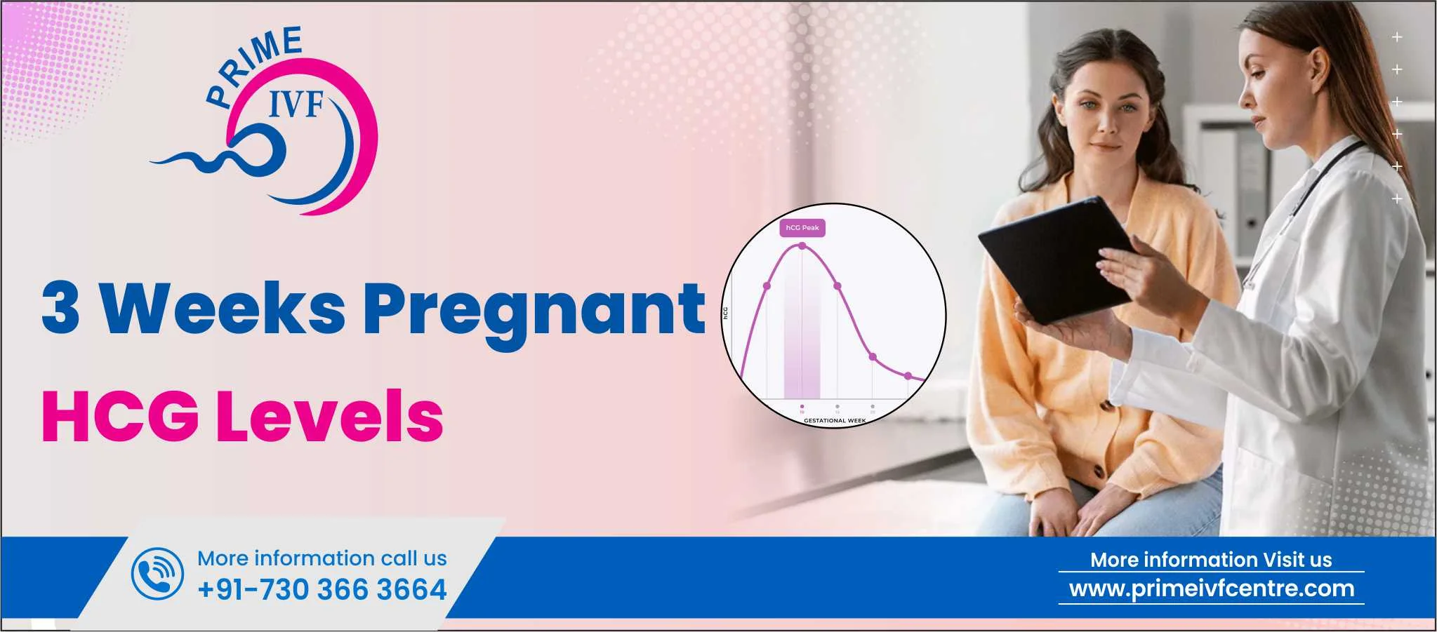3-weeks-pregnant-hcg-levels