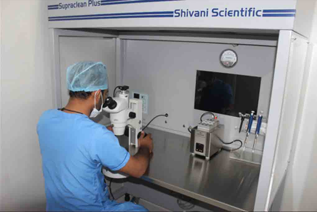 Best IVF Centre in Gurgaon