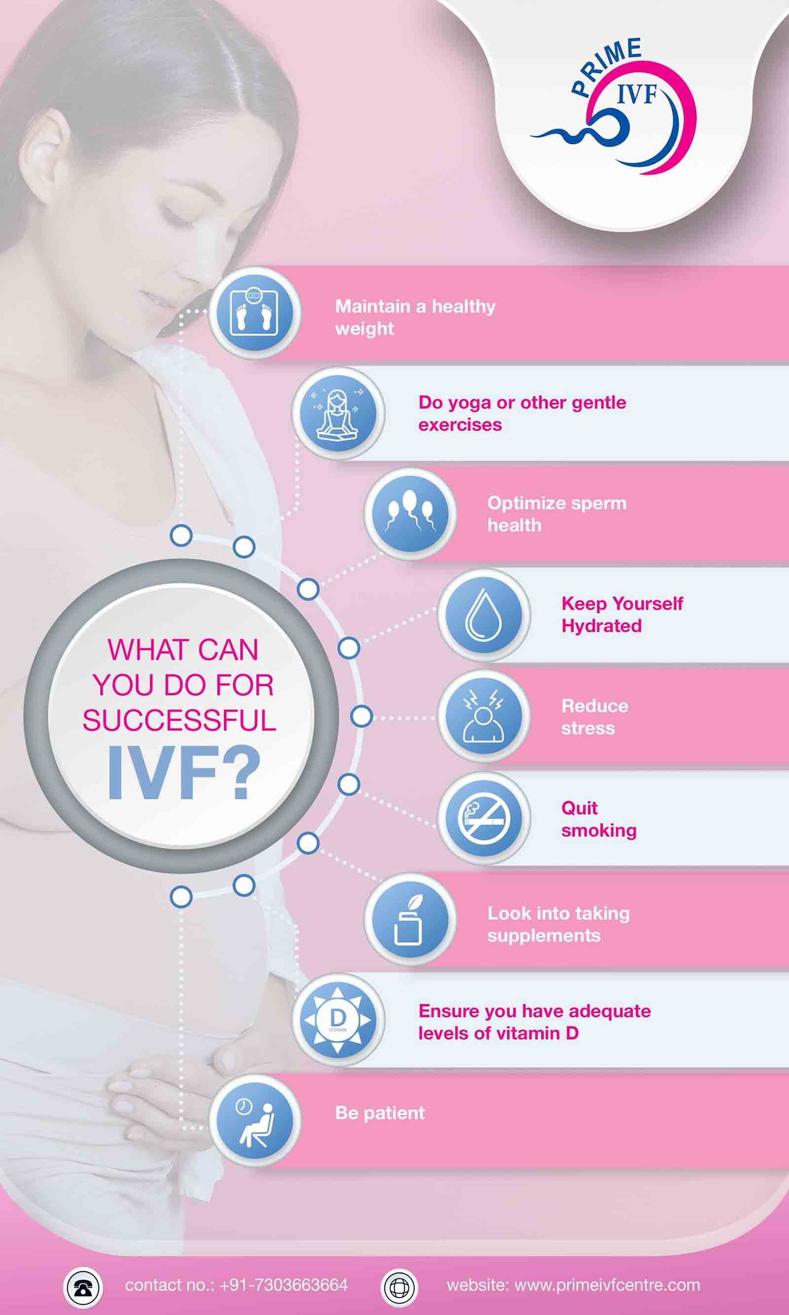 Foods to Eat & Foods to avoid during IVF Treatment