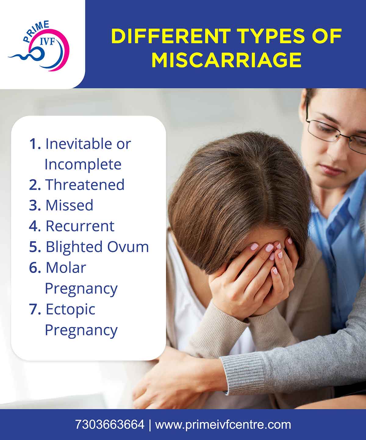 types of miscarriage